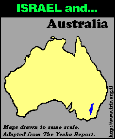 aust-israel